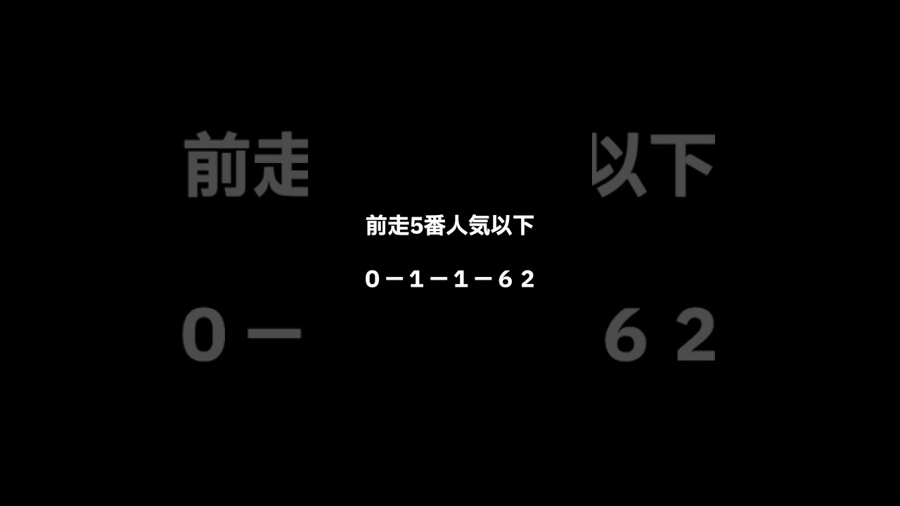 安田記念２０２５割引データ④#安田記念2025 #安田記念 #競馬予想 #データ競馬#競馬データラボ#競馬分析#GI予想 #JRA #回収率#競馬データ #マイルGI#短距離王決定戦#shorts