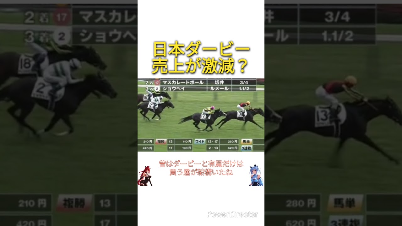 日本ダービーの売上が激減？　#競馬