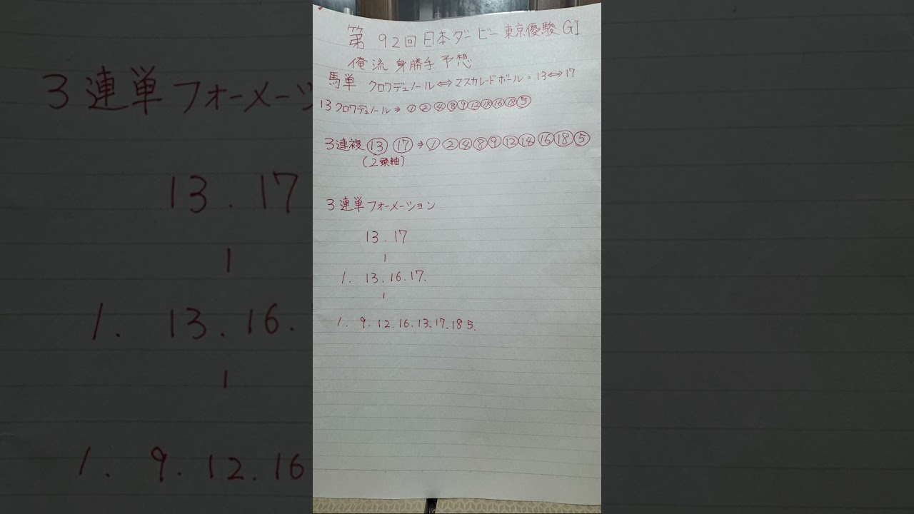 #競馬予想 第92回東京優駿 日本ダービー 身勝手予想