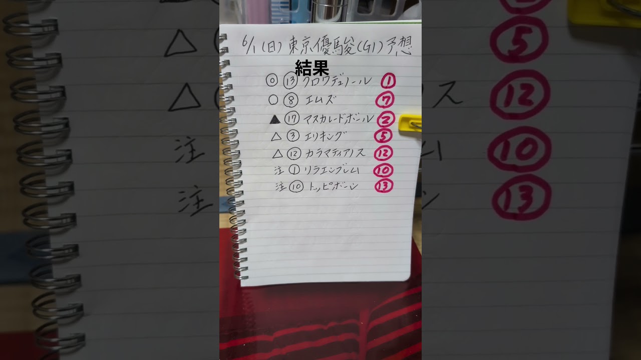 万馬券、夢の跡🤣　#東京優駿 　#日本ダービー 　#競馬　#競馬結果 　#トリガミ　#東京競馬場 　#穴馬　#穴党