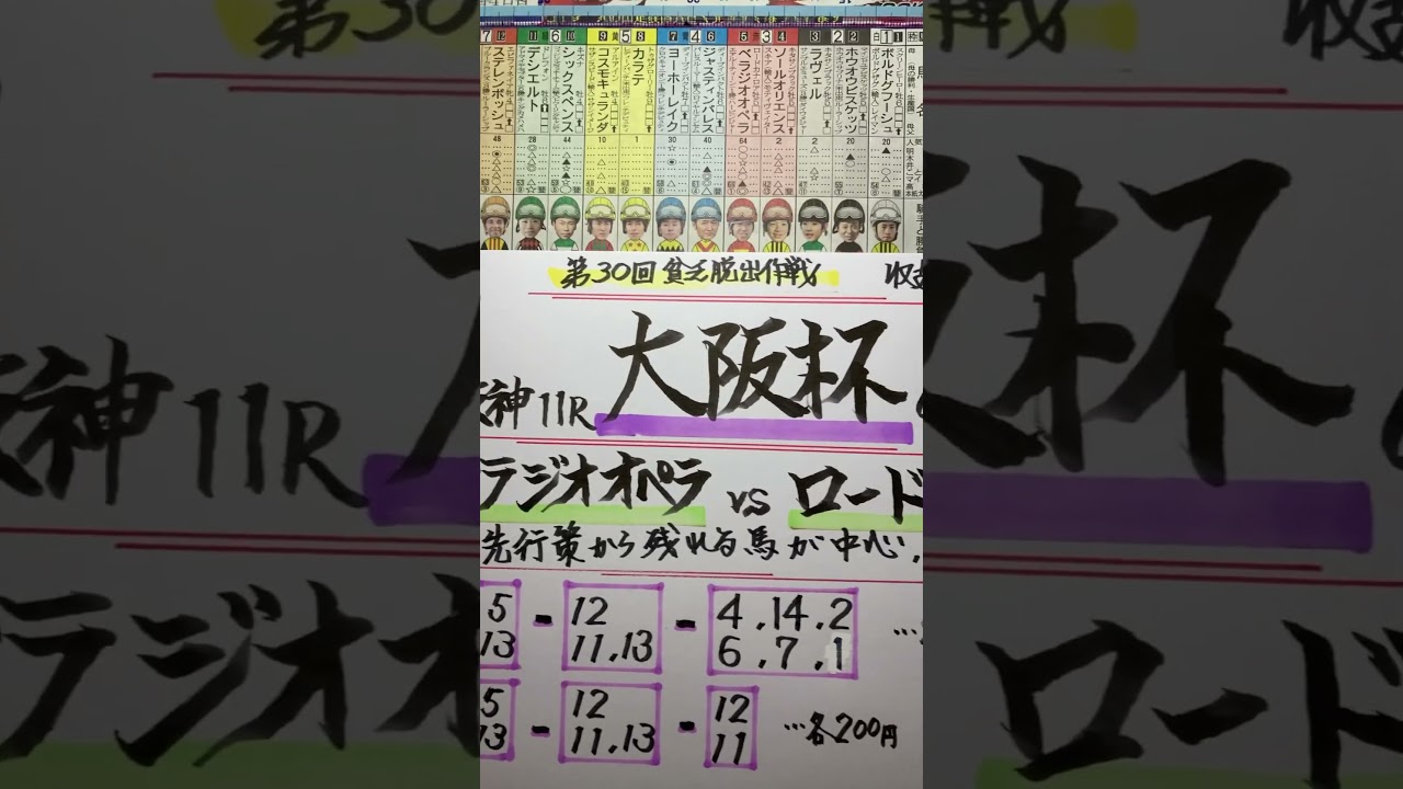 【競馬予想】阪神11R 大阪杯🏇先行馬有利な展開にチャンスか😼⁉️