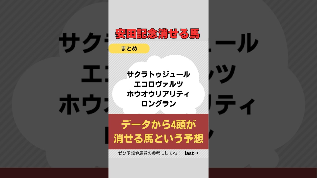 2025安田記念消せる馬 #競馬 #安田記念 #競馬予想 #2025安田記念 #ウマ娘