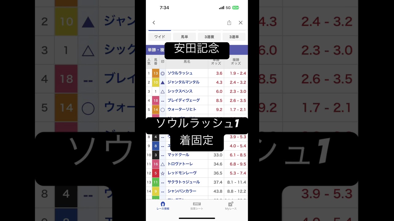 エース　安田記念予想　#馬券　#スマスロ　#安田記念　#的中　#jra予想