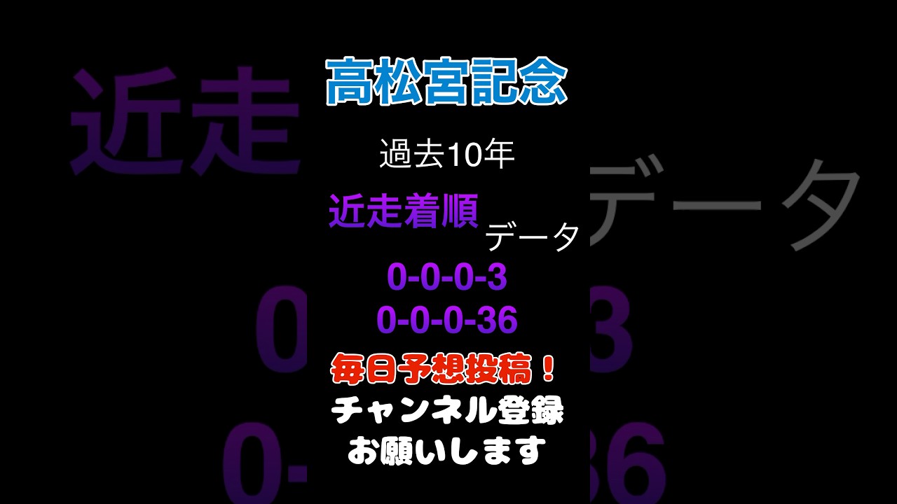 【高松宮記念消しデータ】近走着順の消しデータ！#高松宮記念 #競馬予想 #馬券