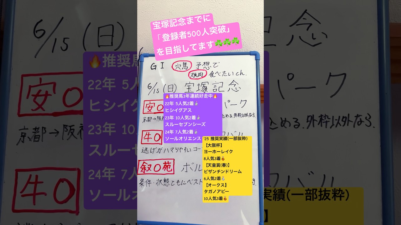 【波乱大歓迎🔥】宝塚記念2025で焼肉を食べる方法 #shorts #宝塚記念2025