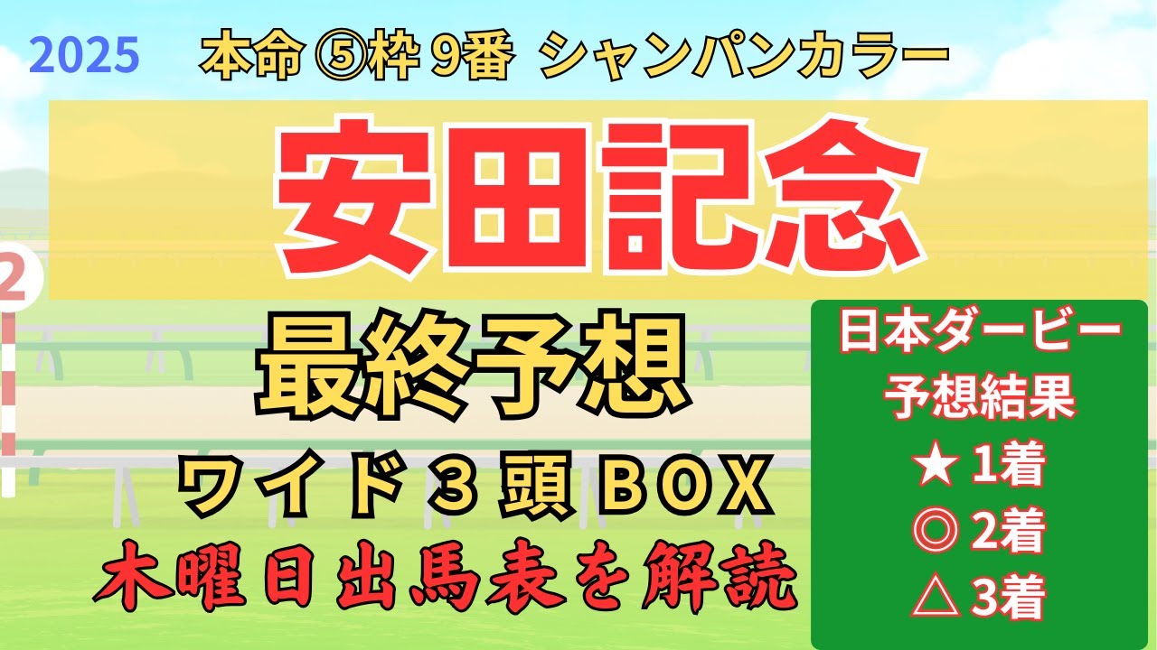◎ シャンパンカラー 「安田記念 2025 ワイド3頭BOX3点 予想」 #安田記念