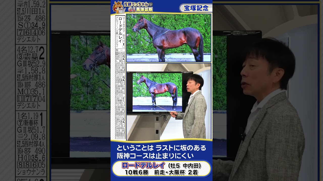 【2025年 宝塚記念】大阪杯２着ロードデルレイの馬体診断　 #shorts #競馬 #予想