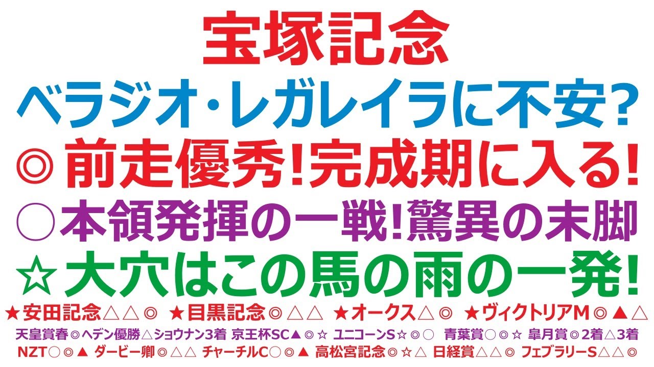 宝塚記念2025予想　ベラジオ、レガレイラに不安？◎前走優秀！完成期に入った！○本領発揮の一戦！脅威の末脚！☆大穴はこの馬の雨の一発！