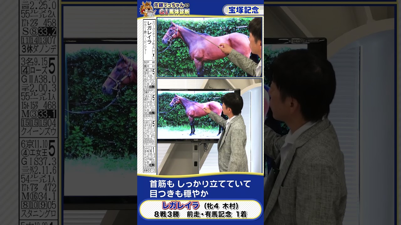 【2025年 宝塚記念】ファン投票２位レガレイラの馬体診断　 #shorts #競馬 #予想