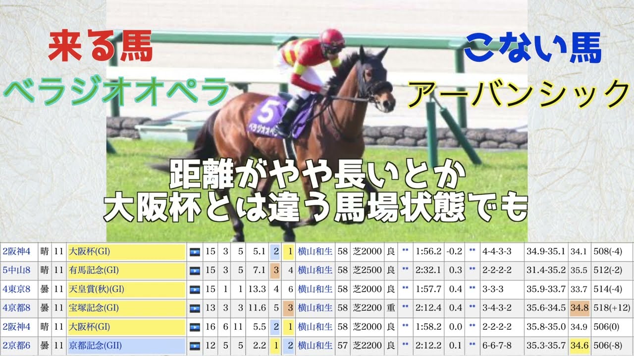 【競馬予想】宝塚記念2025 アノ馬はこない馬！