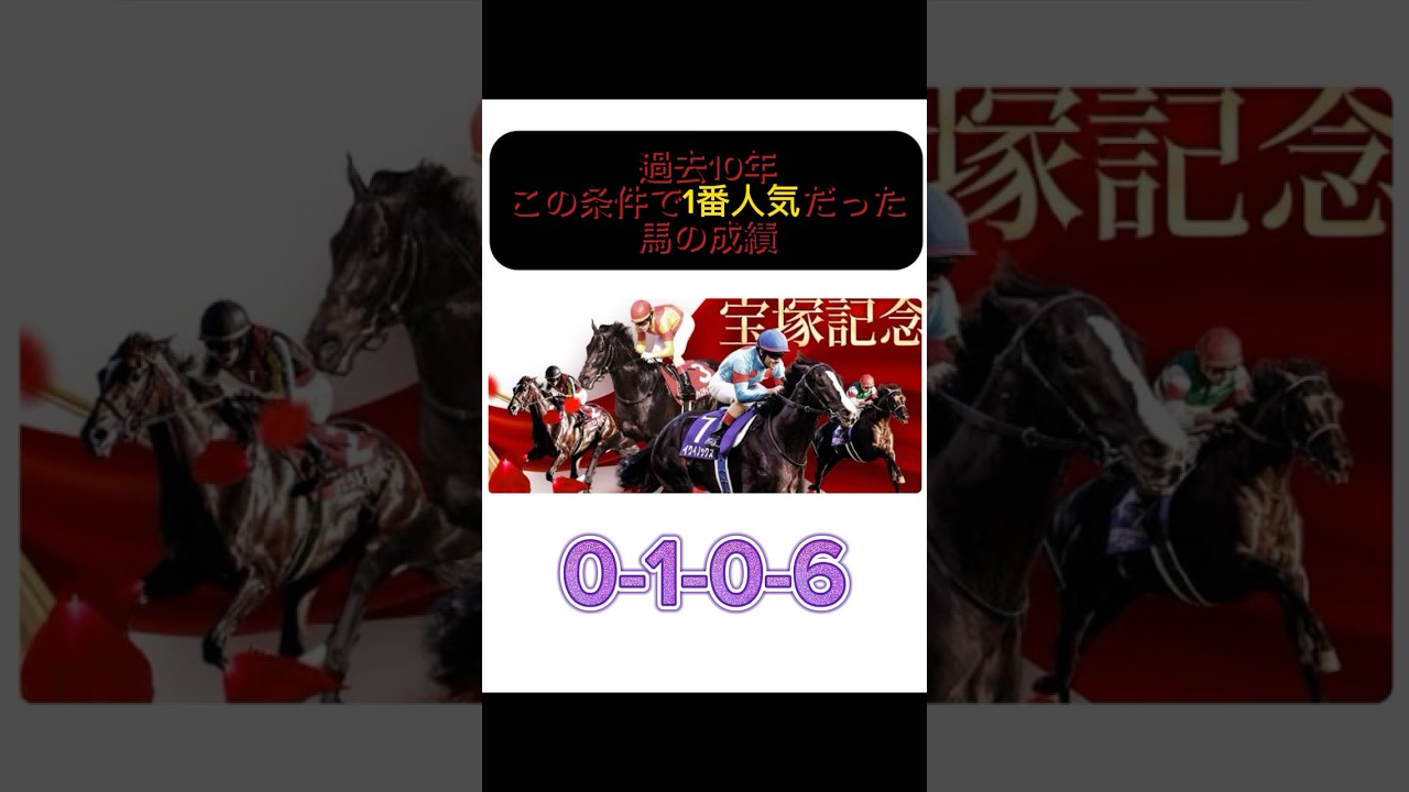 【宝塚記念2025年】宝塚記念1番人気不安データ、、、#競馬 #宝塚記念2025#競馬予想 #競馬観戦 #アーバンシック #ベラジオオペラ #ミノルーぜ