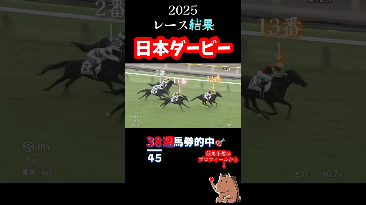 G1【 日本ダービー2025】レース結果🎯38週馬券的中🎯#競馬 #レース結果  #重賞  #東京優駿    #shorts