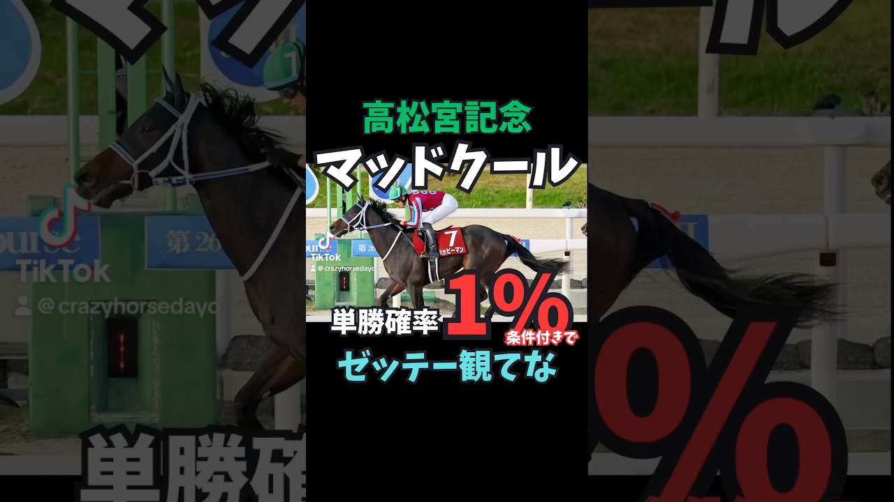 【高松宮記念2025】人気馬解説/マッドクール
