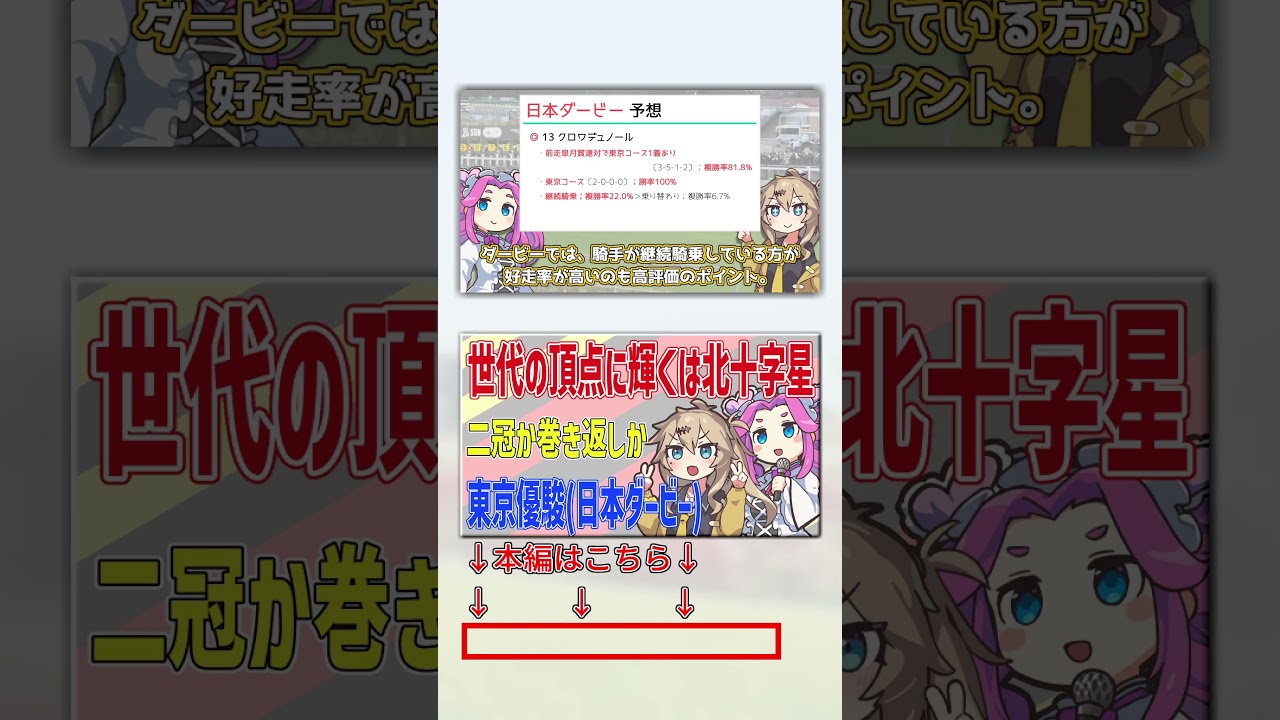 【東京優駿(日本ダービー)】世代の頂点に輝くは北十字星【VOICEVOX】　#競馬予想 #日本ダービー2025 #日本ダービー #東京優駿 #shorts