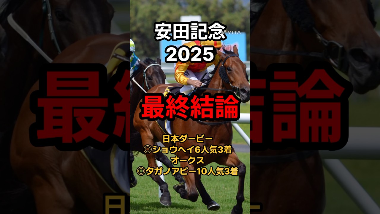 【安田記念2025最終結論】３週連続的中を目指して#競馬 #競馬予想 #安田記念 #安田記念2025