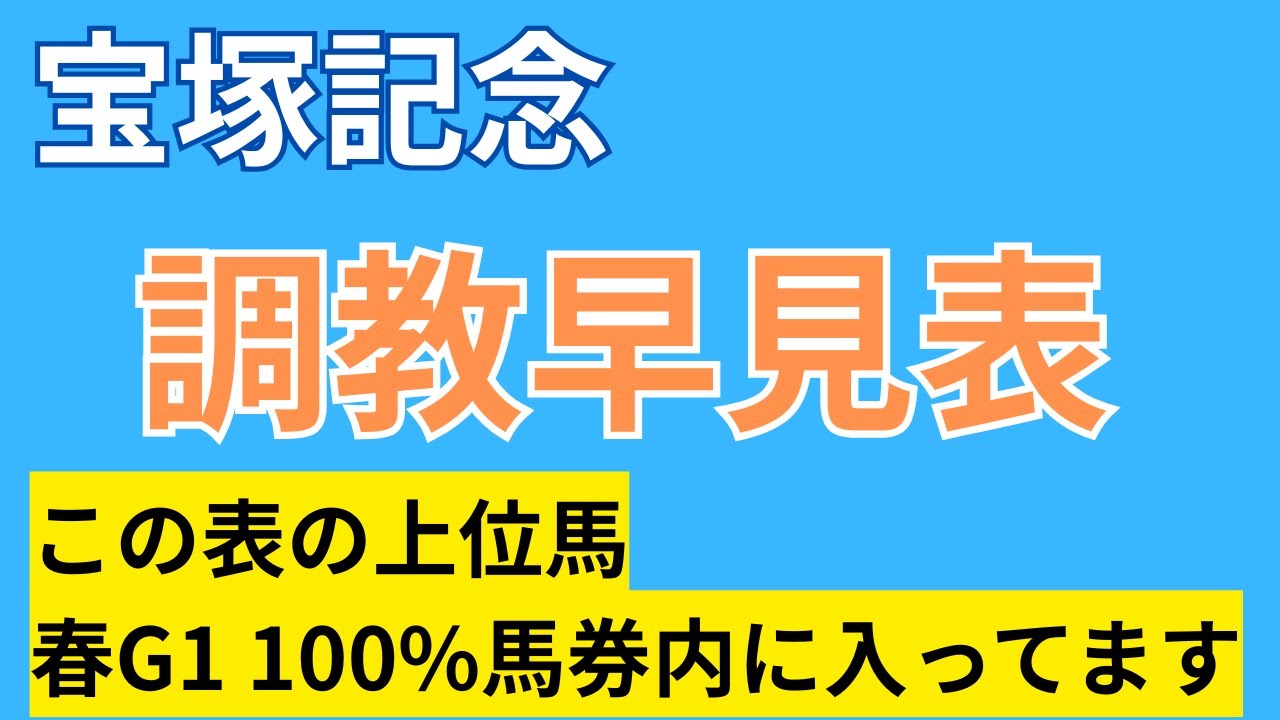 [宝塚記念2025]調教早見表　この表のランキング上位馬　春G1全て馬券内です！！
