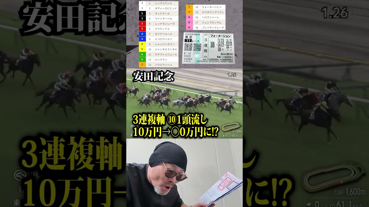 【安田記念 2025】今回も”３連複1頭軸”で万馬券！「高額的中」の瞬間がヤバ過ぎるw【競馬】