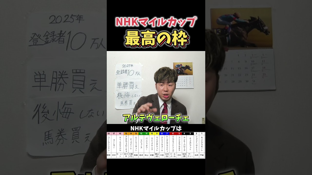 【NHKマイルカップ予想】NHKマイルカップで最高の枠に入った馬#競馬#競馬予想#NHKマイルカップ#NHKマイルカップ予想#アルテヴェローチェ