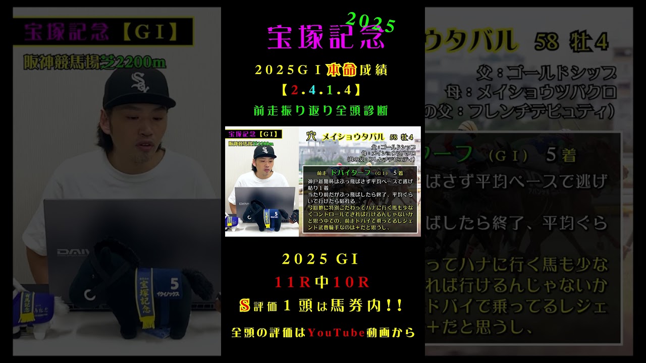 【宝塚記念2025】メイショウタバル【全頭診断】
