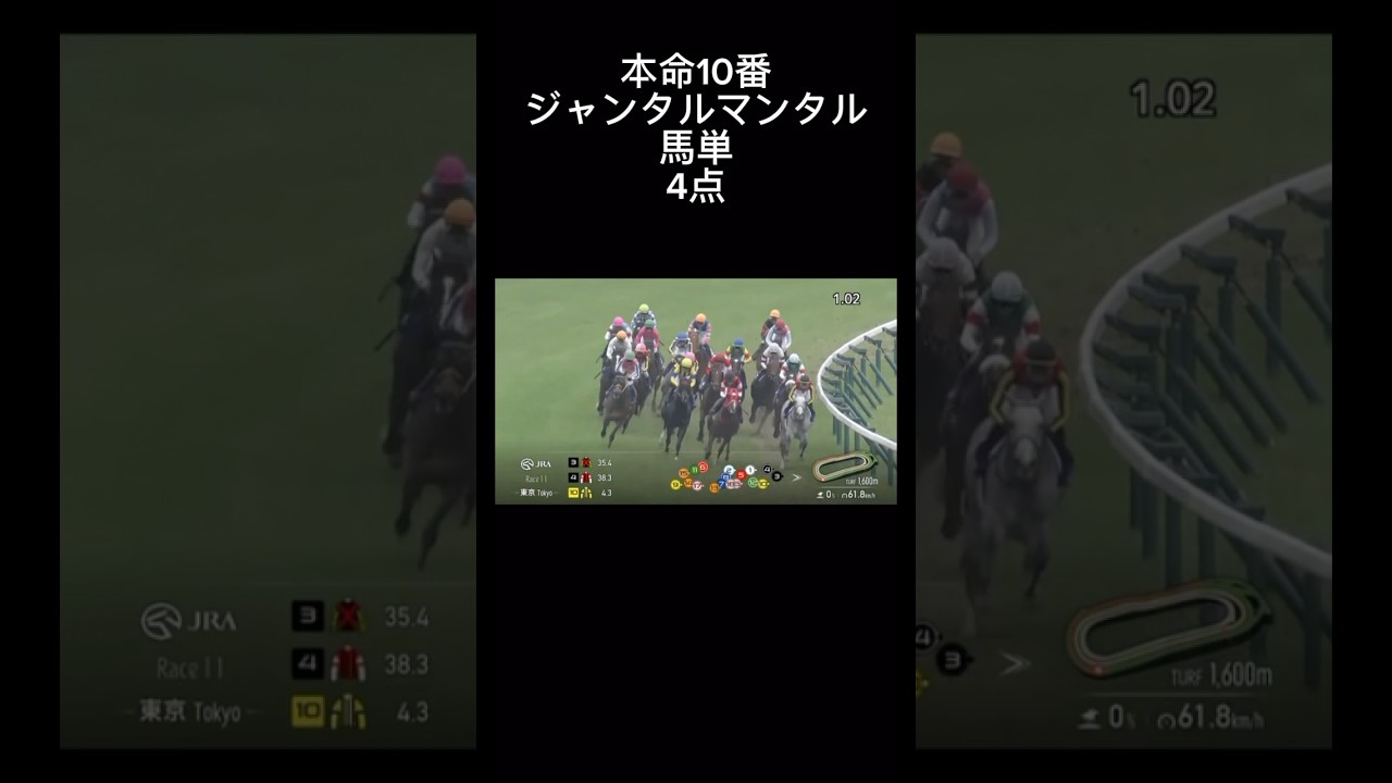 連敗に終止符を！！！をををを！！！#安田記念