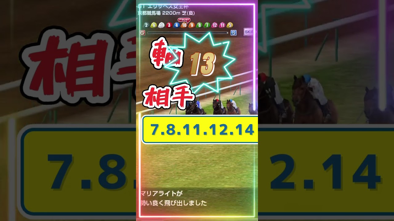 #エリザベス女王杯2024【日曜競馬】京都11レースエリザベス女王杯