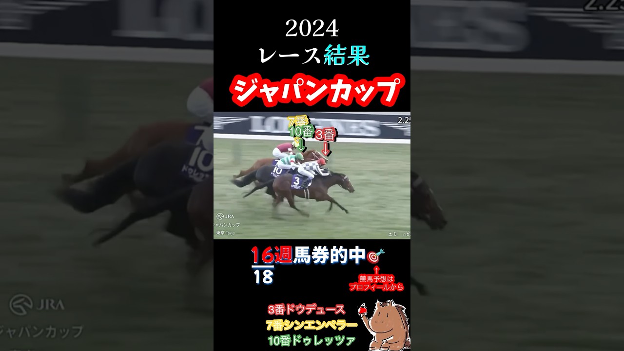 【ジャパンカップ2024】レース結果🎯16週馬券的中🎯#競馬 #万馬券 #ドウデュース #shorts