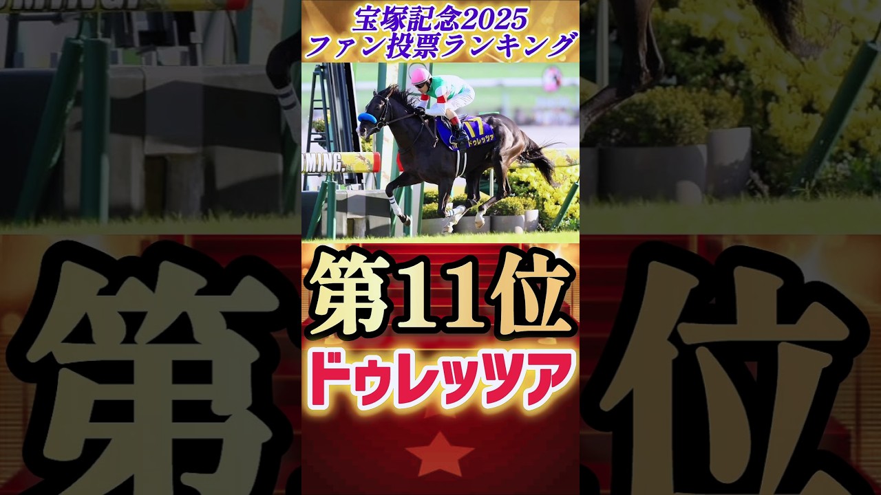 【宝塚記念ファン投票ランキング第11位ドゥレッツア】2023年菊花賞(G1) #競馬 #中央競馬 #horse #馬 #宝塚記念 #ファン投票 #short #shorts