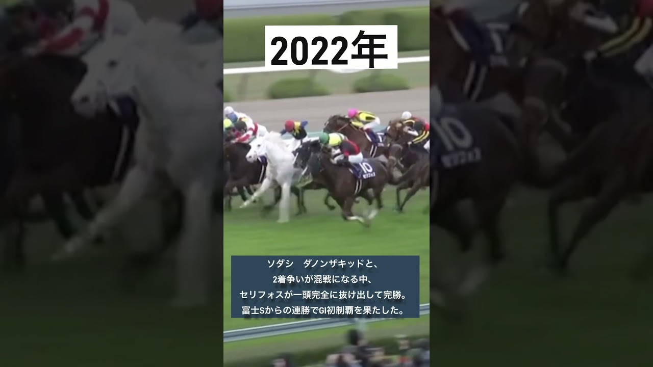 マイルCS GⅠ 過去レース結果　♯競馬♯ウマ娘♯マイル♯京都