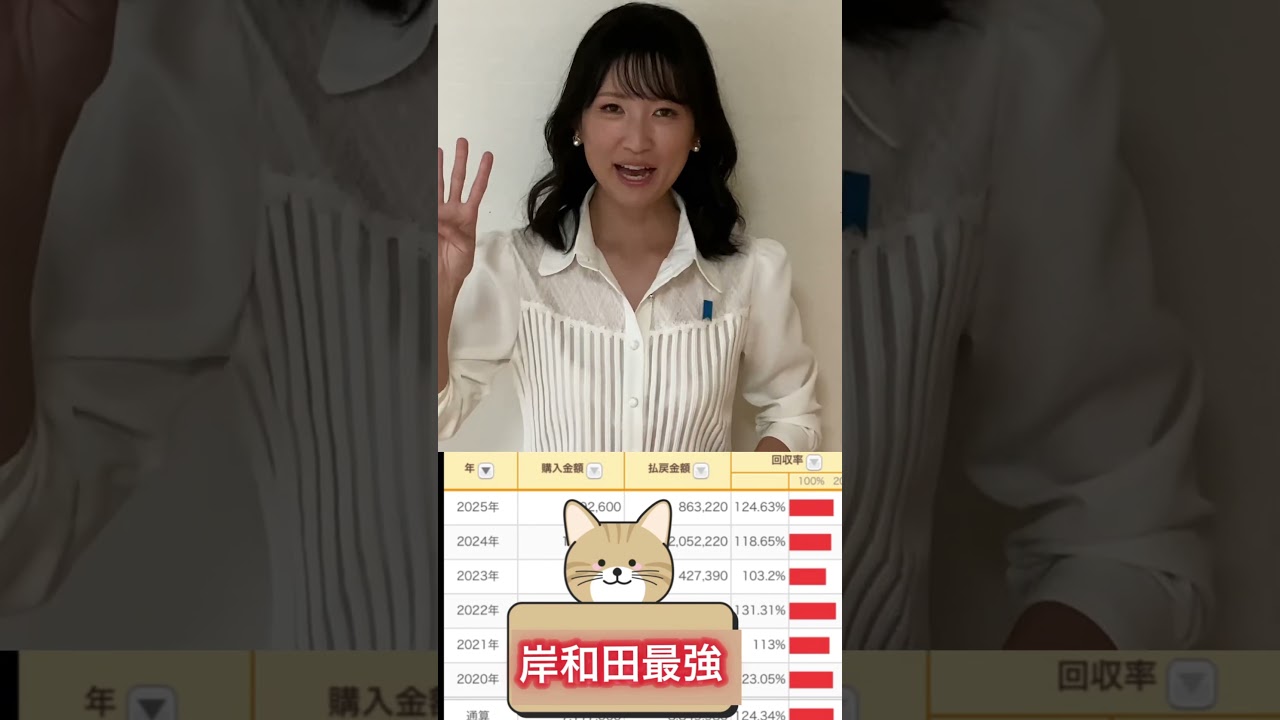G I岸和田高松宮記念杯競輪にむなけて #競輪予想 #競輪 #岸和田競輪