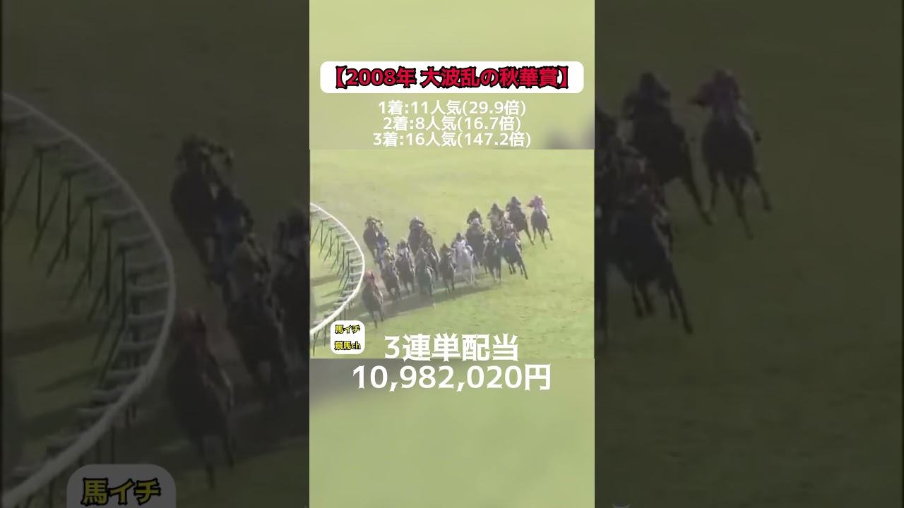 【2008年 大波乱秋華賞】今年の秋華賞はどうなる？ #競馬 #秋華賞 #競馬予想 #大波乱