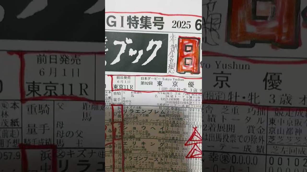 競馬ブック東京優駿G1芝2400mと安田記念G1芝1600mの予想