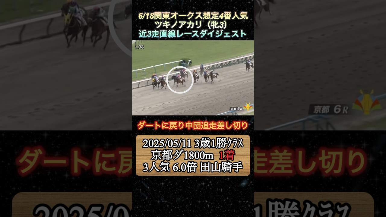 【ツキノアカリ】 関東オークス想定4番人気！全3走ダイジェスト  #競馬  #関東オークス  #ツキノアカリ  #shorts