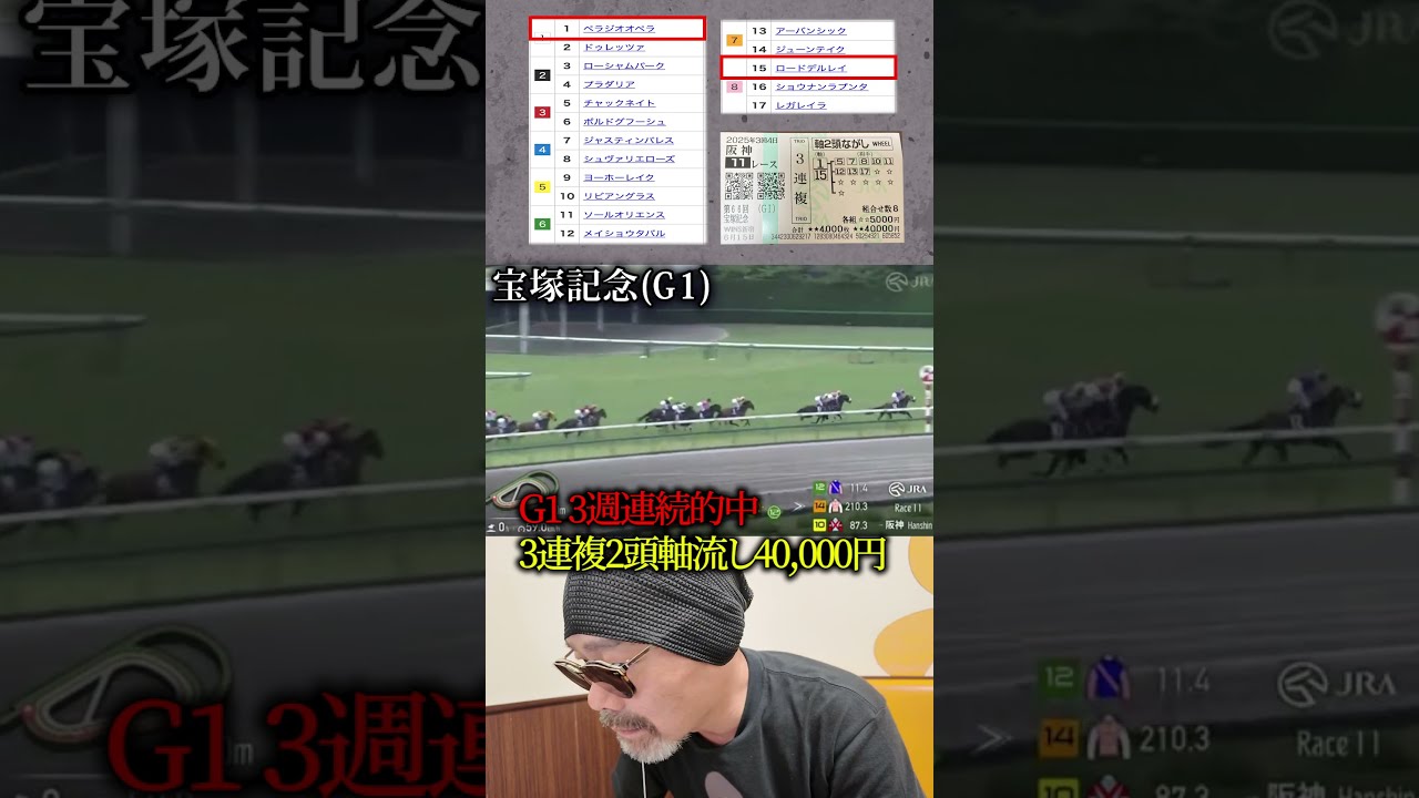 【宝塚記念 2025】鉄板２頭軸と”メイショウタバル”絶好調男が春G1を締めくくる！【競馬】