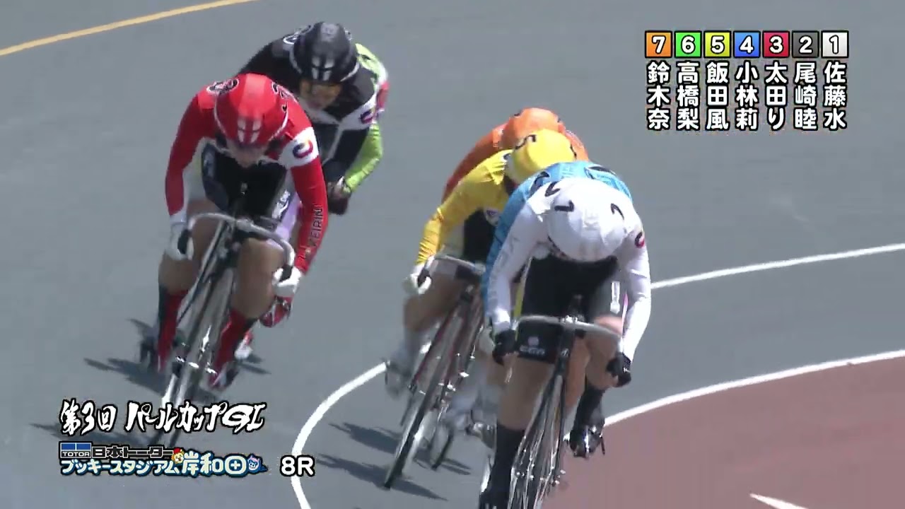 【岸和田競輪場】令和７年６月17日 全レース 第76回高松宮記念杯競輪 GⅠ 第３回パールカップ GⅠ　１日目【ブッキースタジアム岸和田】