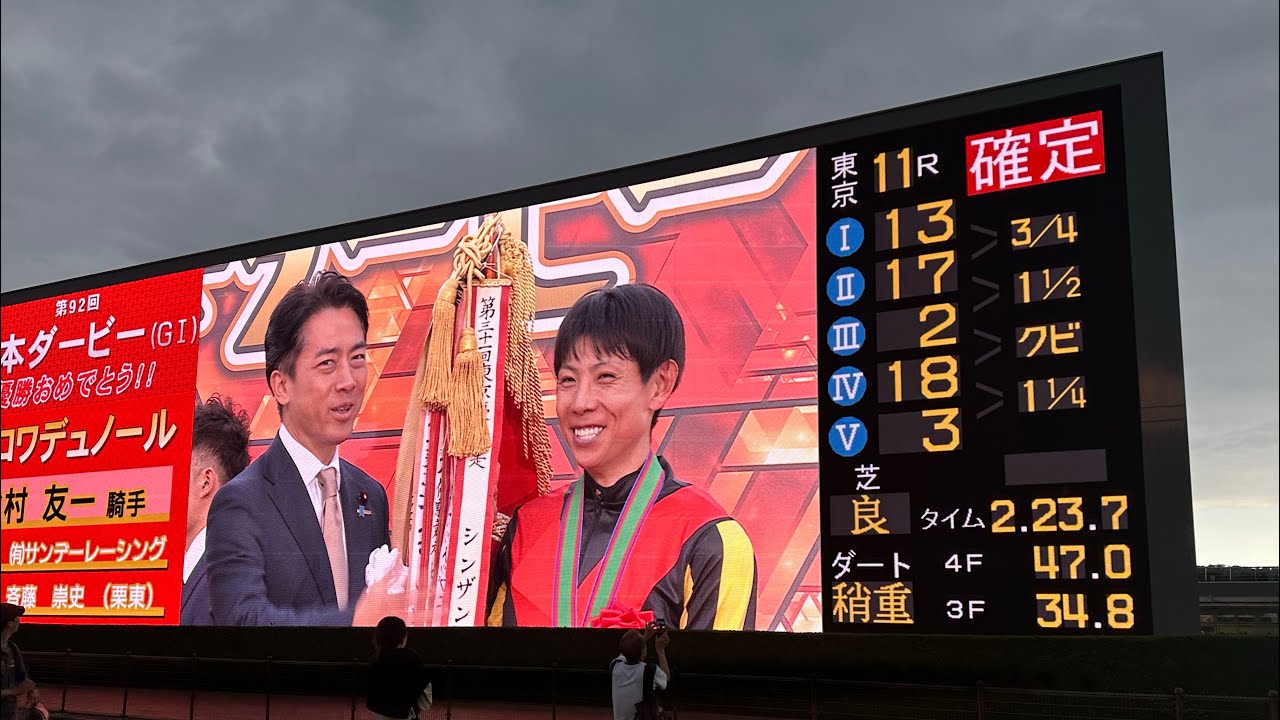 【#競馬】障害コースから見た日本ダービー（東京優駿） クロワデュノール！