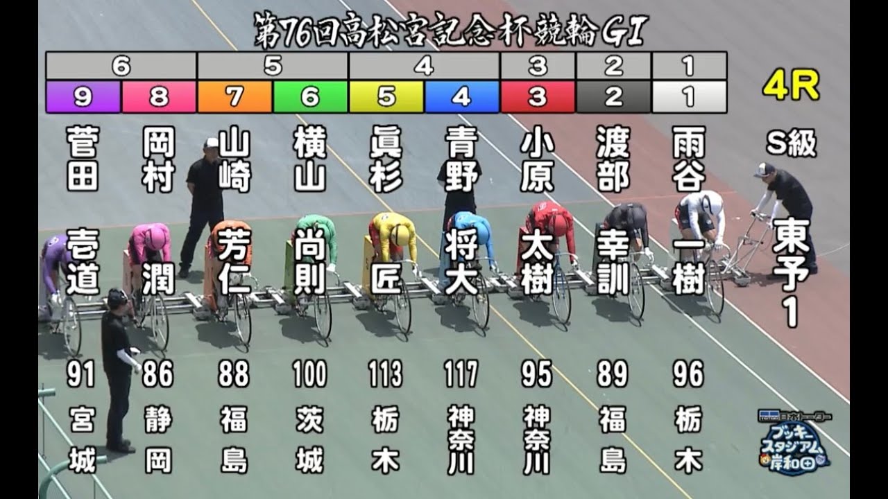 【競輪】岸和田競輪場開催　第76回高松宮記念杯競輪  GⅠ  2日目　S級   予選1東日本　2R  4R