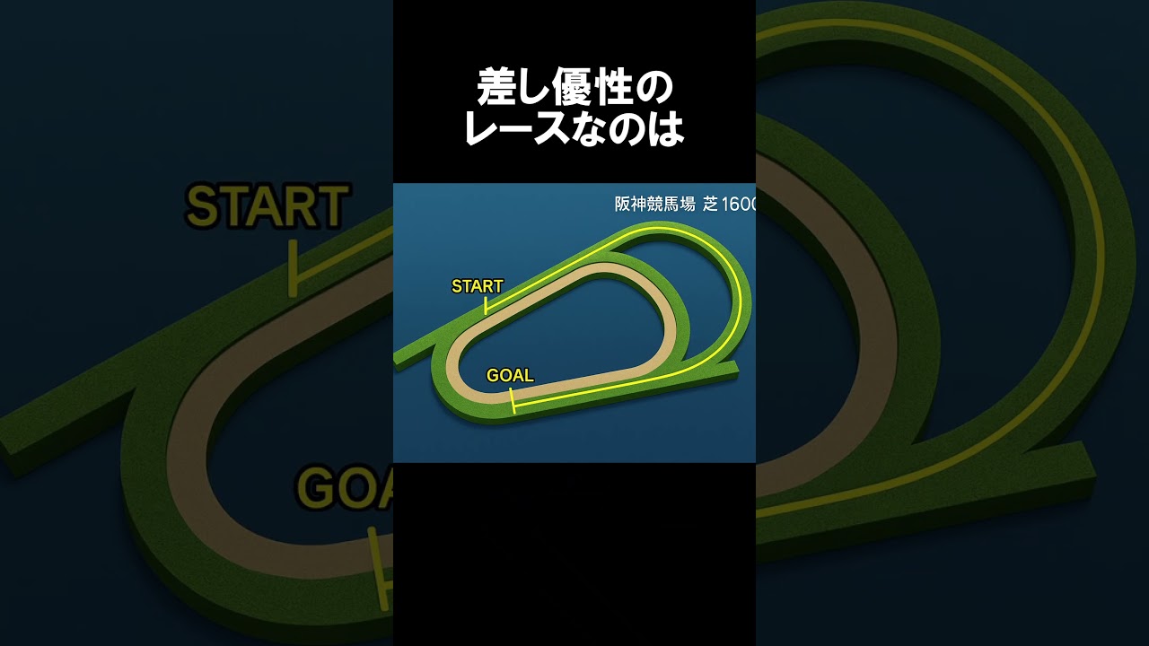 1分で分かる桜花賞傾向解説