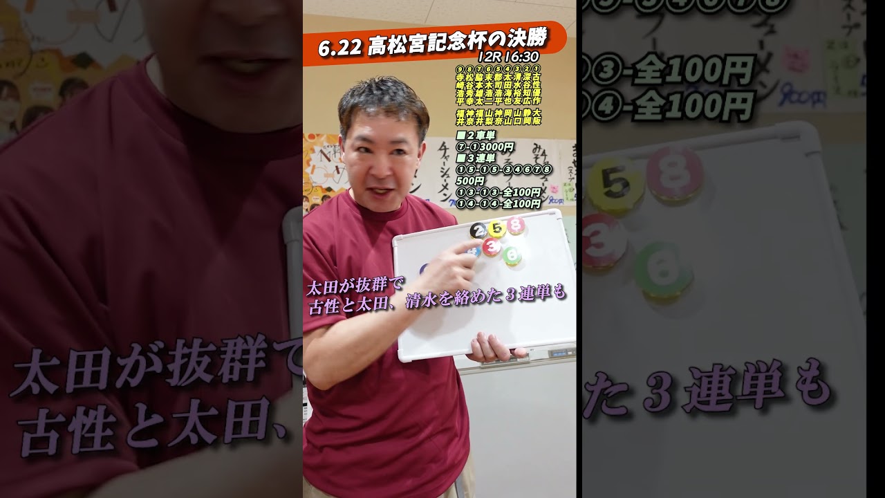 6.22高松宮記念杯の決勝を１万円勝負！ 　「7.10弥彦記念への道#27」 #Shorts #競輪 #岸和田競輪 #高松宮記念杯 #弥彦競輪 #決勝 #競輪予想