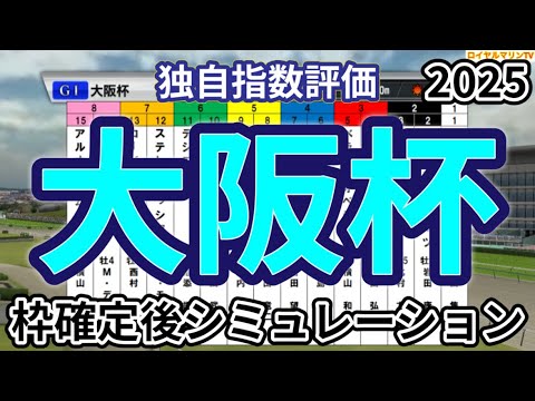 【大阪杯2025】【独自指数評価】ウイポ枠確定後シミュレーション シックスペンス ステレンボッシュ ベラジオオペラ ロードデルレイ ジャスティンパレス #3398