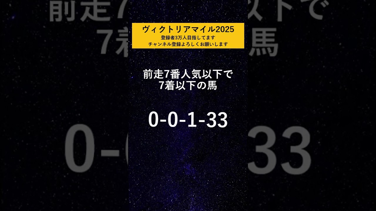 【ヴィクトリアマイル2025】 絶望データ#5
