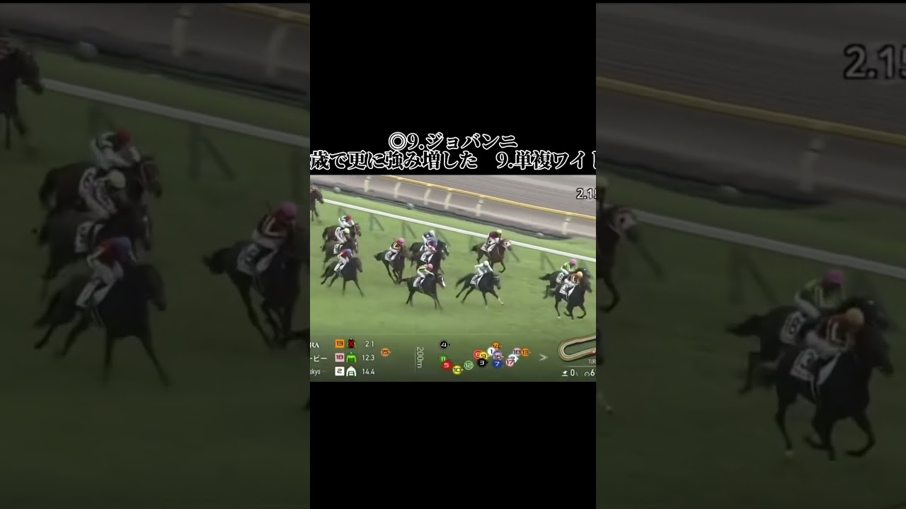 日本ダービーでいざ本当に幸運な馬に与えられるこの称号 #競馬 #競馬結果 #中央競馬 #中央競馬予想 #東京競馬 #東京競馬場 #東京競馬予想 #日本ダービー #東京優駿