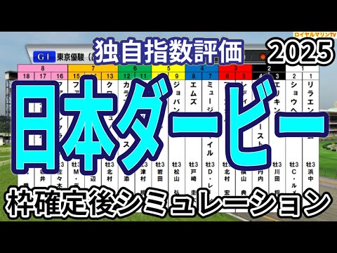 【東京優駿2025】【日本ダービー2025】【独自指数評価】ウイポ枠確定後シミュレーション クロワデュノール ミュージアムマイル マスカレードボール サトノシャイニング ファンダム #3520