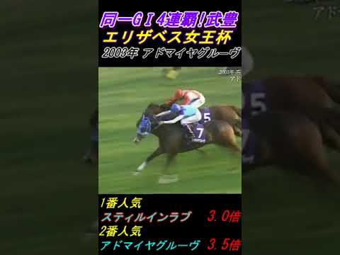【武豊がエリザベス女王杯４連覇！】トゥザヴィクトリー､ファインモーション､アドマイヤグルーヴ(ドゥラメンテの母) #エリザベス女王杯 #武豊