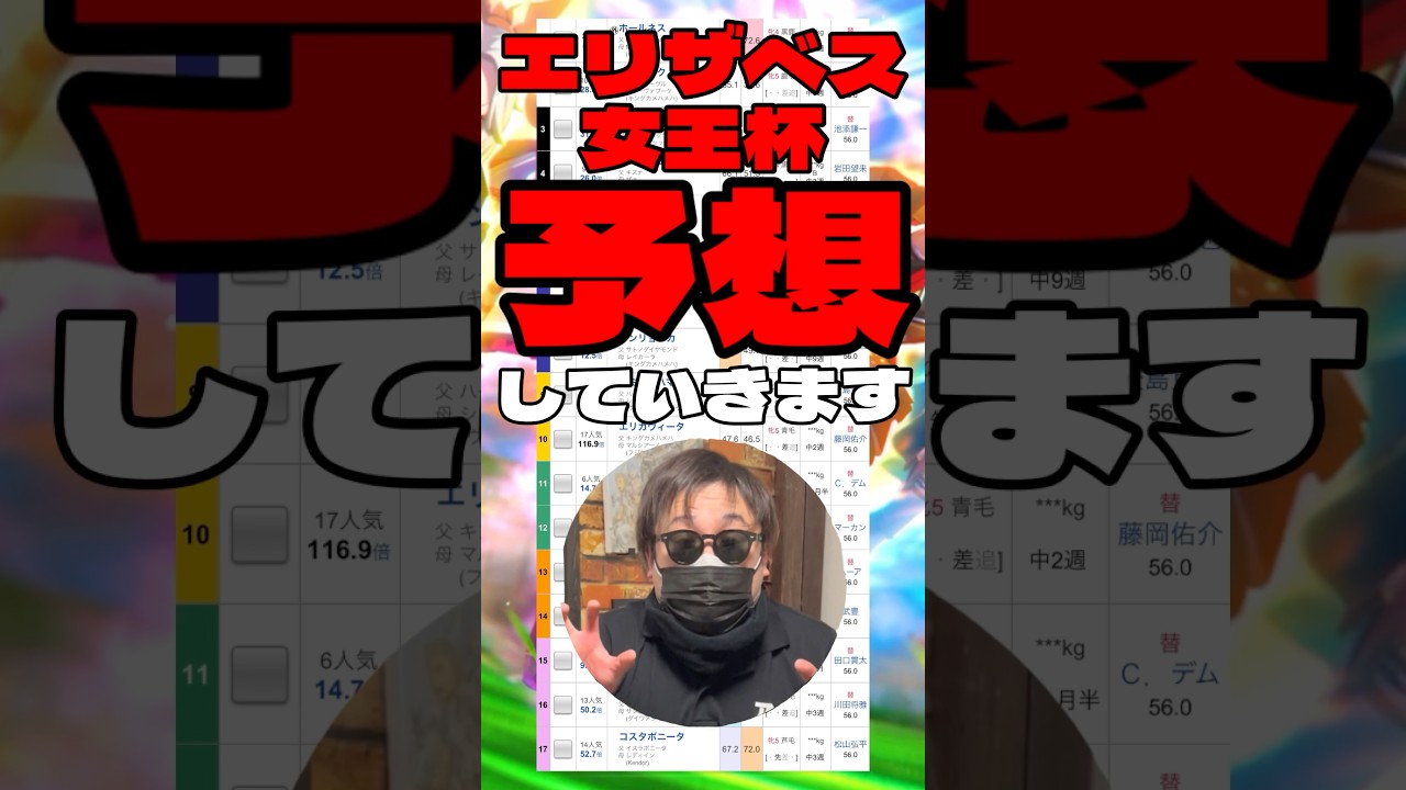 【エリザベス女王杯予想】 #サリエラ #モリアーナ #コンクシェル #レガレイラ #シンティレーション #エリザベス女王杯 #競馬 #競馬予想 #重賞 #ウマ娘
