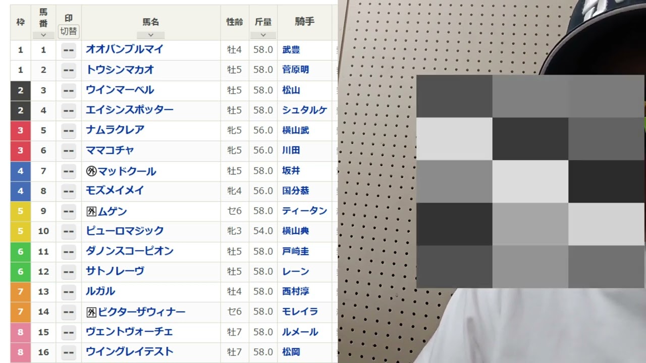 スプリンターズステークス