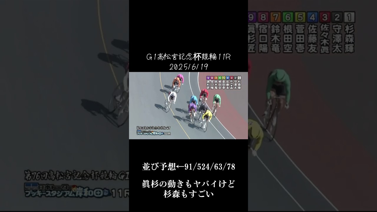 G1高松宮記念杯競輪 2025/6/19予選