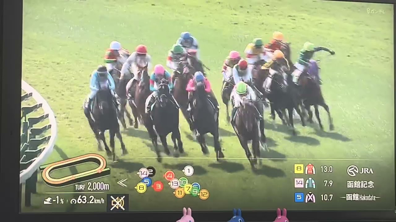 【競馬実況動画2025】第61回函館記念　ヴェローチェエラ（佐々木大輔）