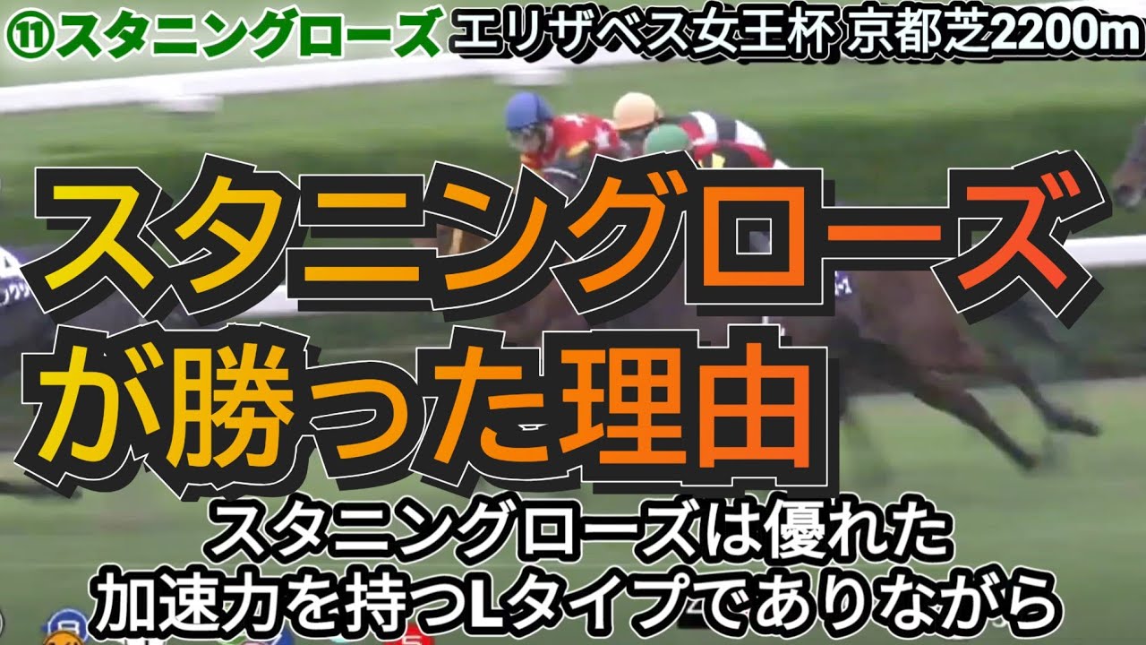 スタニングローズとCデムーロ騎手がG1エリザベス女王杯2024を勝った理由