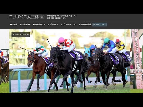 【超混戦！！】エリザベス女王杯2024　徹底解説！【公式ラインにて競馬予想を無料配信中、概要欄をチェック！！】