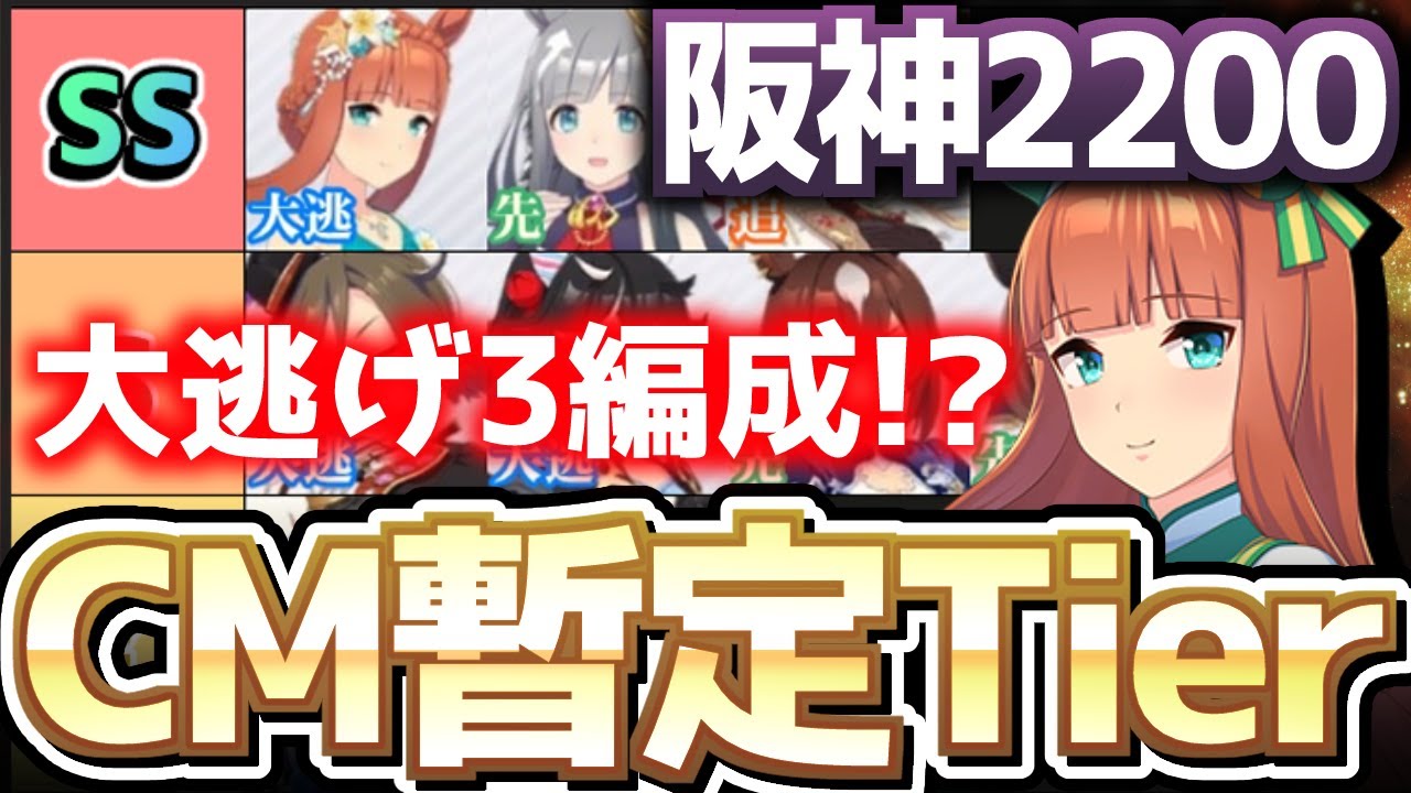 【チャンミ攻略】まさかの大逃げ3が！？阪神2200ｍ暫定Tier宝塚記念【ウマ娘×ずんだもん】